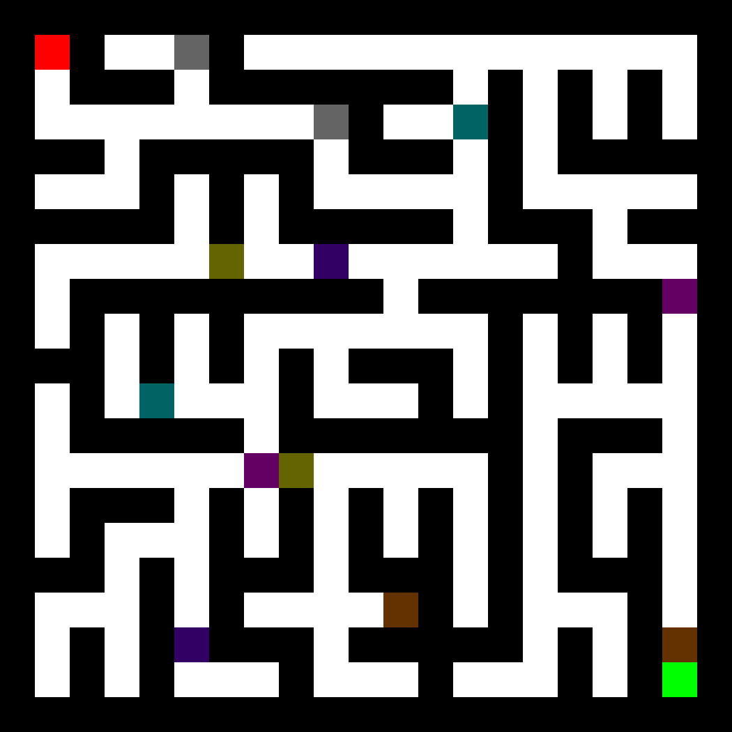 GIF